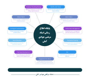 تصویر کوچک